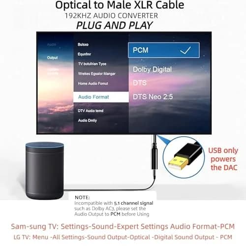 NCGGY 192KHz DAC Optical to XLR Male Converter | Unidirectional Optical to XLR thumbnail 4