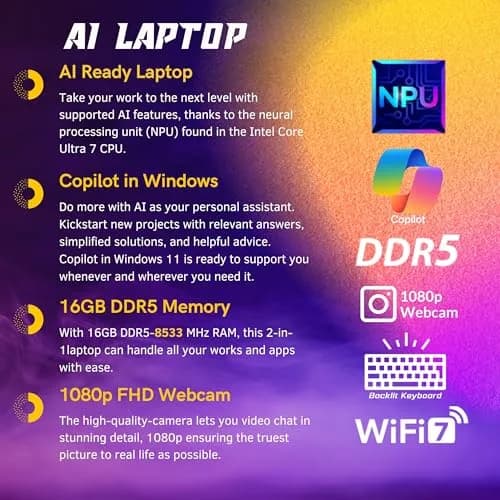 Dell 14 Plus 2-in-1 AI Ready Laptop 14 inch 2K Touchscreen | Core Ultra 7, 16GB DDR5, 1TB SSD thumbnail 4