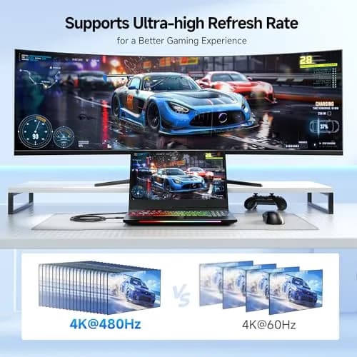 Cable Matters 40Gbps USB-C to DisplayPort 2.1 Cable 3m (10ft) | Bi-Directional Video for 8K@120Hz thumbnail 4