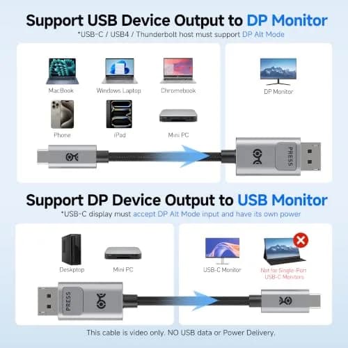 Cable Matters 40Gbps Bidirectional USB C to DisplayPort 2.1 Cable 0.9m (3ft) | DP40 UHBR10 8K@120Hz thumbnail 6