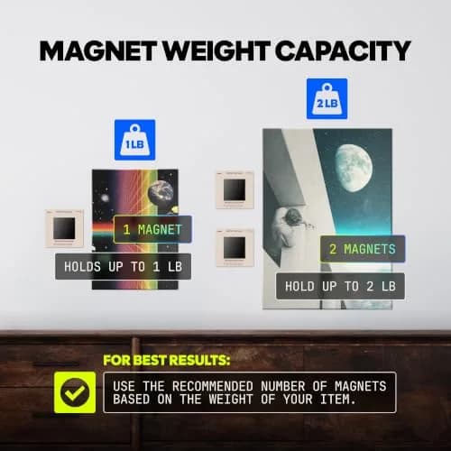 Displate Magnetic Wall Mount Kit for Hanging Pictures 3-Pack | Damage-Free, Repositionable Metal Poster Magnets thumbnail 2