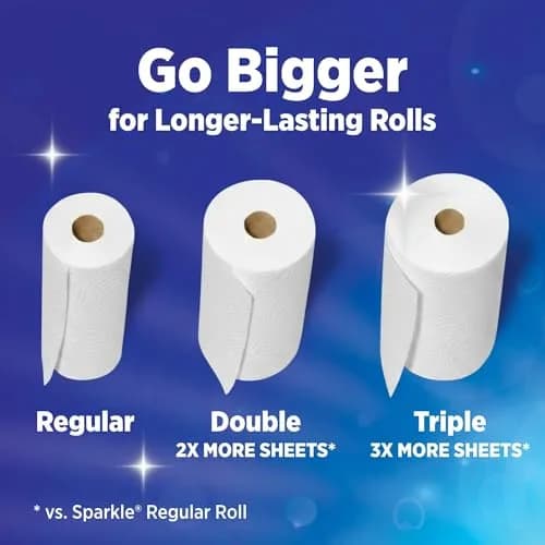 Sparkle Pick-A-Size Paper Towels, Spirited Prints, 2 Double Rolls (220 Sheets Total) | SFI Certified Sourcing thumbnail 8