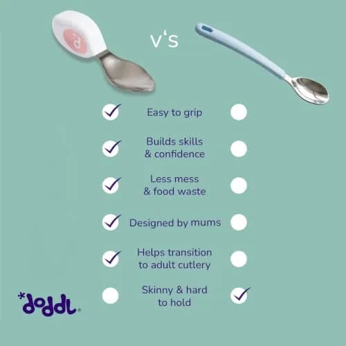 doddl Toddler Utensils 2 Piece Set for Self Feeding | Ergonomic Stainless Steel Flatware for 1-3 Year Olds thumbnail 6