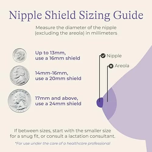 Lansinoh Contact Nipple Shields for Nursing Mothers, 16mm & 20mm, 4 Count | Medical-Grade Silicone for Latch-On Support thumbnail 3