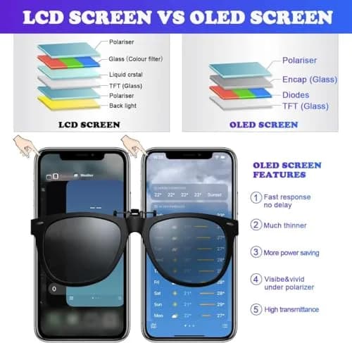 SIMDOG OLED Screen Replacement for iPhone X (5.8-inch) | Full HD Display with 3D Touch thumbnail 3