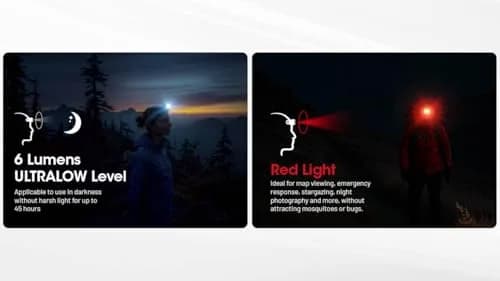 Nitecore NU25 MCT 400 Lumen Headlamp | Lightweight USB-C Rechargeable Outdoor Light with Multi-Color Temperatures thumbnail 8