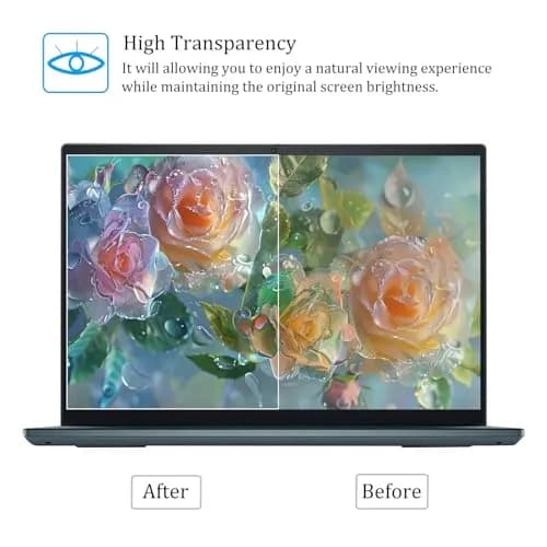 i-Tensodo 14 Inch Tempered Glass Screen Protector for HP OmniBook 5 Flip 14 & Next Gen AI 14 | Scratch-Resistant & High Transparency thumbnail 6