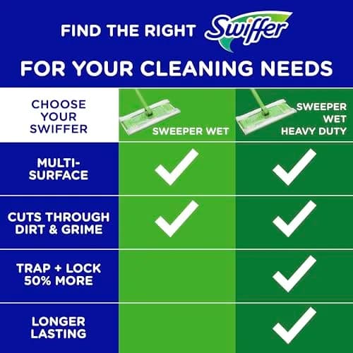Swiffer Sweeper Wet Mopping Cloths with Gain Original Scent, 72 Count (3 Packs of 24) | Multi-Surface Floor Cleaner thumbnail 9