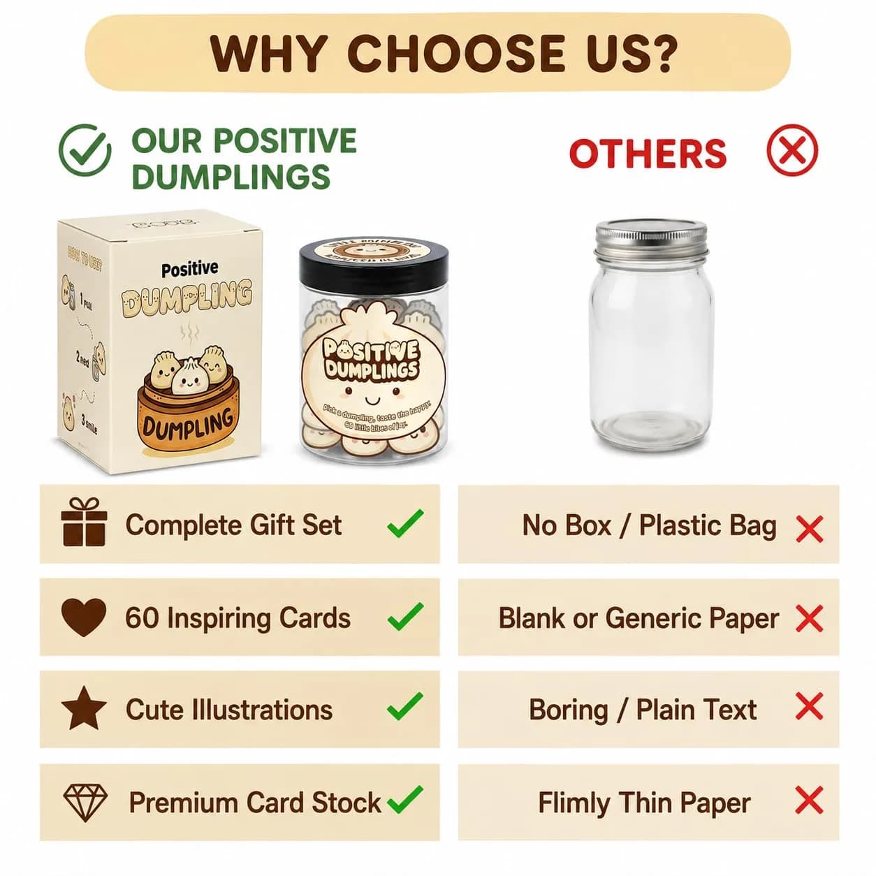 DEARMINE Positive Dumpling Jar with 60 Daily Affirmation Cards | Cute Motivation Jar for Teens thumbnail 6