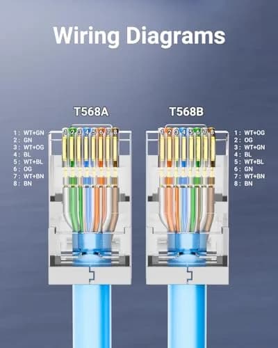 VCE Shielded Cat6 RJ45 Connectors, 25-Pack | 10 Gbps 250MHz Transmission thumbnail 7