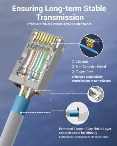 VCE Shielded Cat6 RJ45 Connectors, 25-Pack | 10 Gbps 250MHz Transmission thumbnail 2