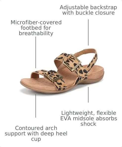 Vionic Women's Reese Sandal Tan Leopard Suede 7 M | Arch Support Comfort thumbnail 3