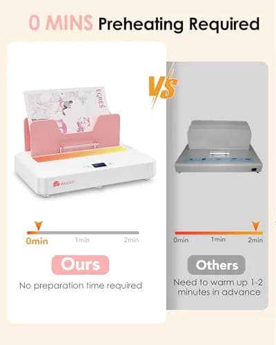 MAKEASY Pink Thermal Binding Machine 2.53 kg (5.58 lb) with 10 Binding Covers | Binds 500 Sheets thumbnail 6