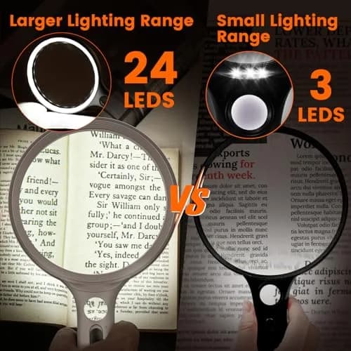 AIXPI Magnifying Glass with Light 5" Lens | Illuminated Handheld Magnifier for Seniors & Close Work thumbnail 4