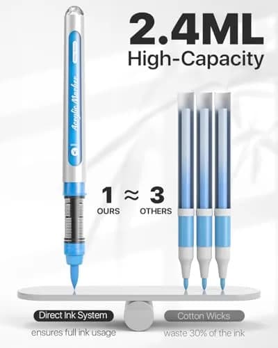 JusArt 72 Colors Acrylic Paint Markers Brush Tip, Automatic Ink Control, 1-8mm Line Size | ASTM D4236 Certified thumbnail 8