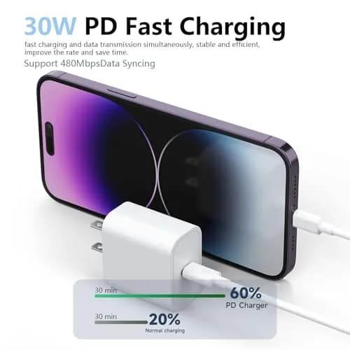 CYQAPC 5V 30W USB Type C Wall Charger Adapter | Fast Charging for iPhone, Android, iPad, Watch & More thumbnail 4