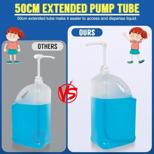 DupakSYS 12 Pack 1 oz Pump Dispenser for 5 Gallon Jugs with 50cm Extended Tube | Dispenses 30cc Per Press thumbnail 6