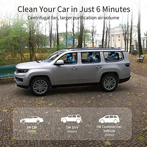 LUFTRUM Portable Car Air Purifier with H13 True HEPA Filter | 0.1 Micron Particle Capture thumbnail 1