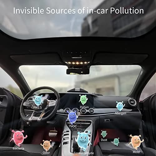 LUFTRUM Portable Car Air Purifier with H13 True HEPA Filter | 0.1 Micron Particle Capture thumbnail 2