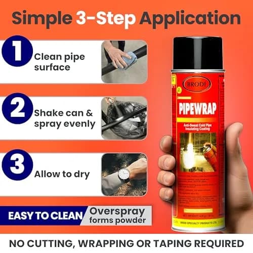 Brodi PipeWrap Spray Foam Insulation for Fittings & Valves 3-Pack | Stops Condensation & Dripping thumbnail 3