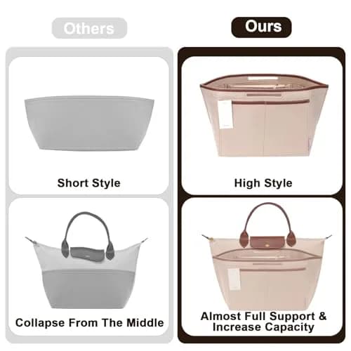 ZTUJO Premium Felt LongChamp Organizer Insert | Compatible with Longchamp Le Pliage Small & Xtra thumbnail 5