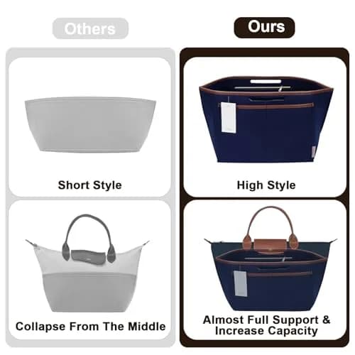ZTUJO Premium Felt LongChamp Organizer Insert Large | Compatible with Longchamp Le Pliage & Xtra (Navy Blue, Large) thumbnail 5
