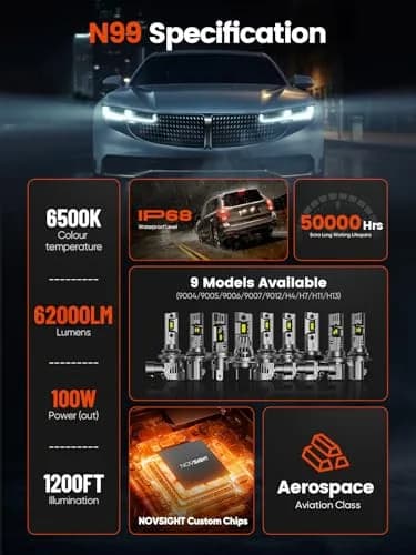 NOVSIGHT H4 LED Fog Light Bulbs 62,000LM 6500K Cool White | 200W Super Bright, Waterproof, 5-Min Install thumbnail 3
