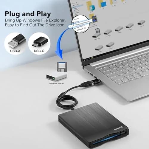 RAAYOO 3.5 inch USB Floppy Disk Reader with USB-A/C | Reads Old Floppy Disks on Windows 11/10/7/XP thumbnail 3