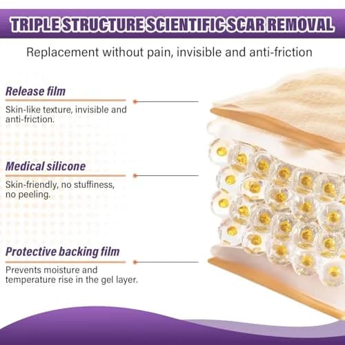 PSECICI Silicone Scar Sheets Medical Grade Scar Tape 4M (157" x 1.6") | Advanced Scar Treatment for All Scar Types thumbnail 4