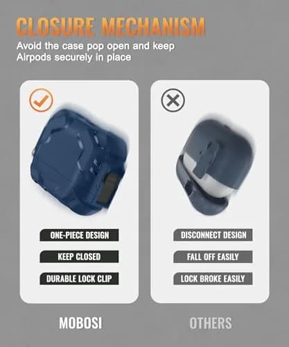 MOBOSI for AirPods Pro 3 Case, Fit for MagSafe, Blue | Military Grade Hard Shell, Wireless Charging Compatible thumbnail 9