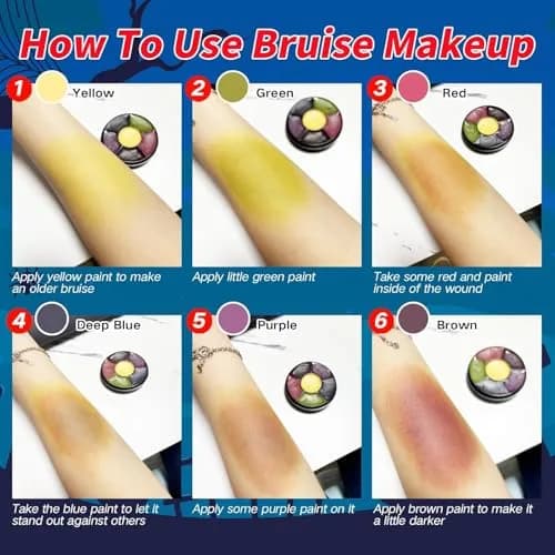 MEICOLY 3-Pack 6-Color Bruise Wheel SFX Makeup Kit | Realistic Trauma & Camo Face Body Paint thumbnail 4