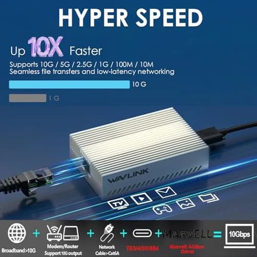 WAVLINK USB4 to 10Gbps Ethernet Adapter with Thunderbolt 3/4/5 & USB4 Support | 10Gbps Wired Performance thumbnail 2