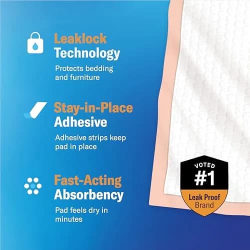Curera Chucks Premium Disposable Underpads 30x36 (25-Pack) | Hospital-Trusted LeakLock Protection thumbnail 3