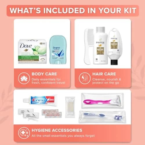 TREKTOTE Hygiene Kits Bulk 5 Pack | Women's Travel Size Toiletries for Care Packages thumbnail 2