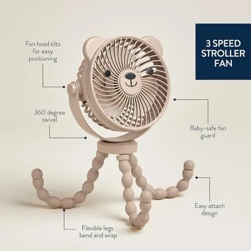 Itzy Ritzy Baby Stroller Fan with Wraparound Legs & USB Rechargeable Battery | 3-Speed Portable Cooling thumbnail 5