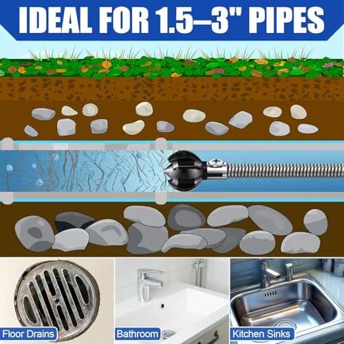 Enhon 1.2" Spiral Root Cutter Attachment for Drain Augers, 4.3 cm (1.77") Black | Fits 1.5–3" Pipes, Clears Scale & Small Roots thumbnail 6