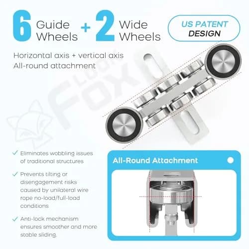 LookFox 6+2 Wheel Hoist Trolley,Anti-Lock&Anti-Fall, 4pack Unistrut Trolley | Heavy-Duty Material Handling thumbnail 2
