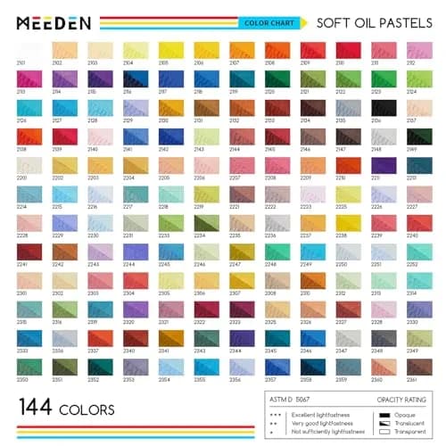 MEEDEN Soft Oil Pastels Set 144 Colors (2.4 kg / 5.3 lb) | Vibrant Colors for Artists & Beginners thumbnail 2