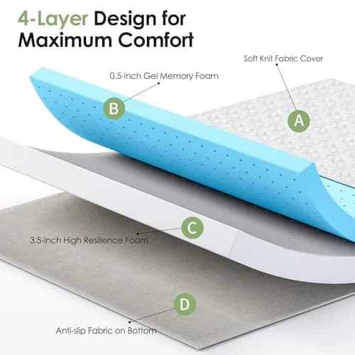 Wellynap 4 Inch Gel Memory Foam Sofa Mattress Full Size 72 x 53 Inches | Support & Comfort thumbnail 4