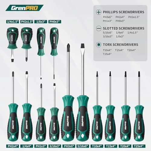GRENPRO 90-Piece Screwdriver Set with 64 S2 Bits & Extension Bars | Precision Electronics Repair & Furniture Assembly thumbnail 5