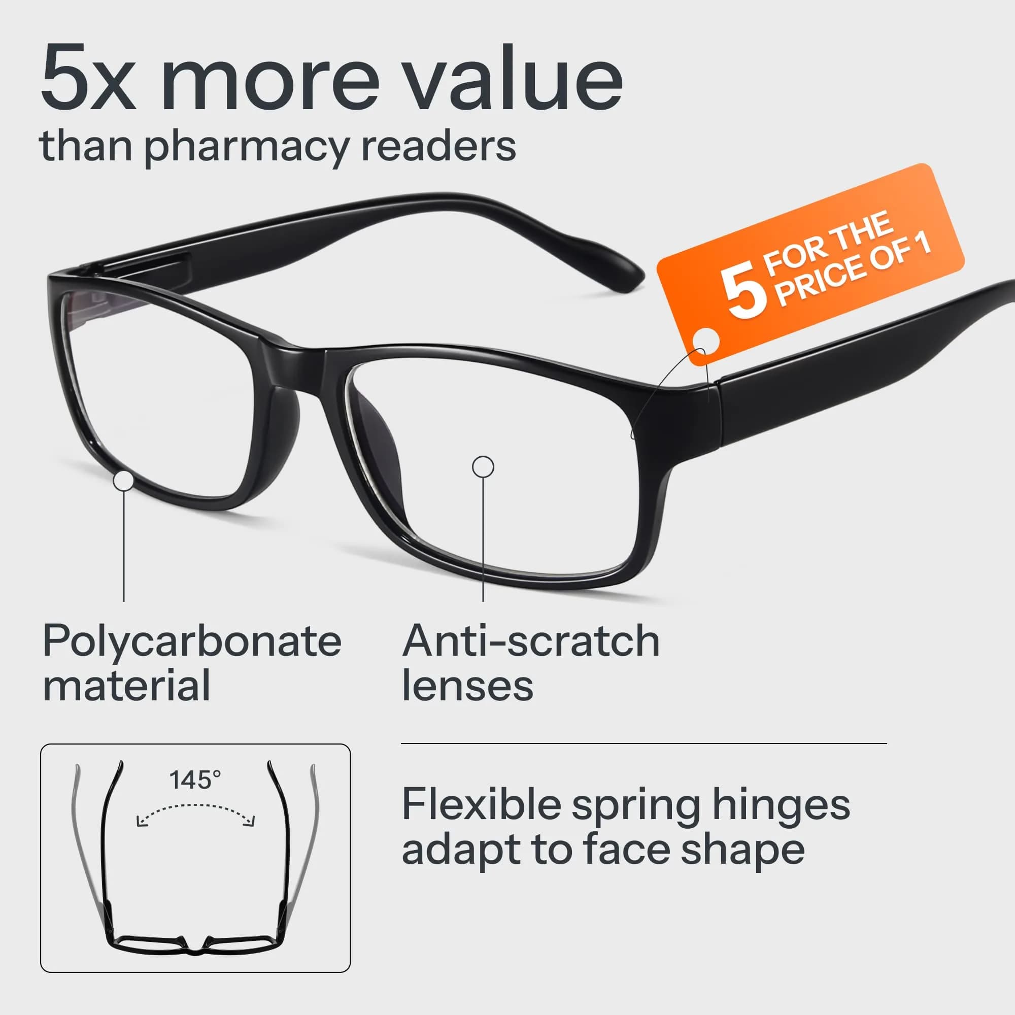 Gaoye 3.25 Reading Glasses 5-Pack | Blue Light Protection for All-Day Computer Use thumbnail 5