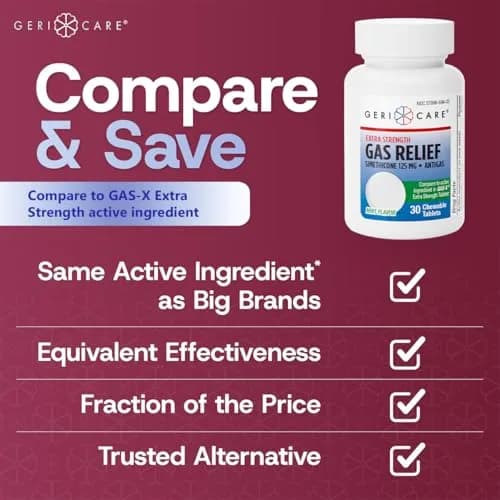 GeriCare Chewable Extra Strength Gas Relief Simethicone 125mg | Fast-Acting Digestive Gas Bloating Relief (70-120 chars) thumbnail 2