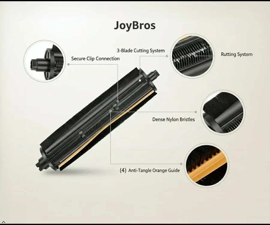 JoyBros TriCut Replacement Brush for Dreame L40 Ultra Gen 2 X40 Ultra | Fits L20 L30 X30 D30 D10 Plus Gen2, L10s Ultra Pro Ultra C20 Plus D9 Max Gen2, MOVA P10 P50 Pro Ultra E40 Ultra Robotic Vacuum Cleaners thumbnail 6