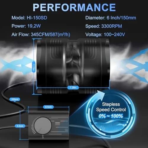 Hon&Guan 6 Inch Inline Duct Fan with Stepless Speed Controller, 345 CFM, 19.2W | 15.2 cm (6 Inch) Duct Diameter thumbnail 6