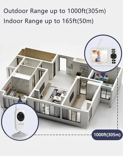 HelloBaby Video Baby Monitor with 2 Cameras & 3.2" Screen | No WiFi, 1000ft Range, Night Vision, Two-Way Talk thumbnail 8
