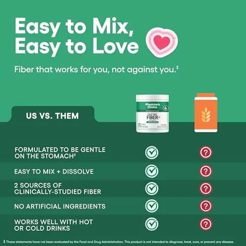 Physician's CHOICE Easy Mix Fiber Powder 216ml (7.1oz) | Sugar-Free Prebiotic Fiber for Digestive Health thumbnail 5