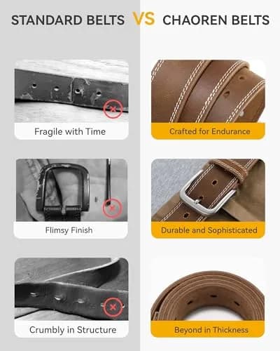 CHAOREN Mens Leather Belt 35mm (1.38") for Jeans | Full Grain Leather, Zinc Alloy Buckle, Classic Style thumbnail 6