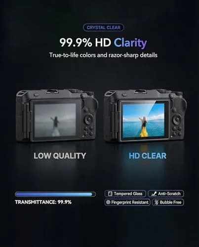 iDaPro Tempered Glass Screen Protector for Nikon ZR/RED Z Camera 3-Pack | 9H Hardness, Anti-Glare, Bubble-Free thumbnail 4