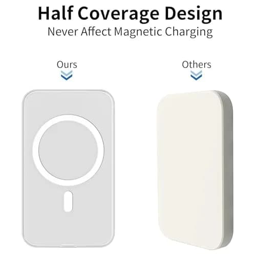 oakxco Clear Silicone Case for iPhone Air Magsafe Battery Pack | Slim Fit, Matte Finish thumbnail 4