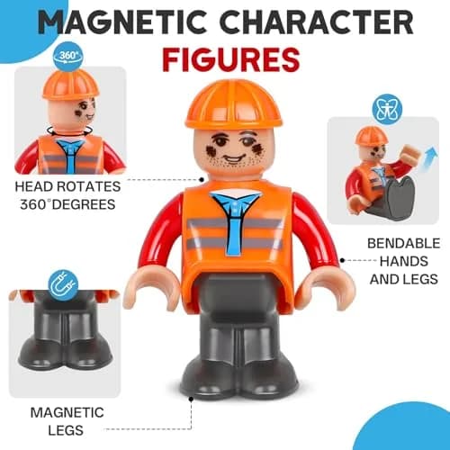 Landtaix Magnetic People Figures for Kids, 15PCS Community Helpers Toys | Magnetic Community Helpers Playset thumbnail 4